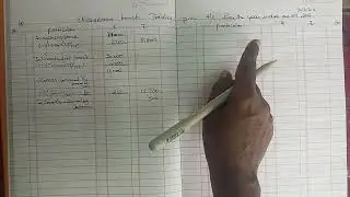 B.Com 1st year || Financial accounts Part -17 Branch Accounts in Tamil || THIRU ACADEMY || 