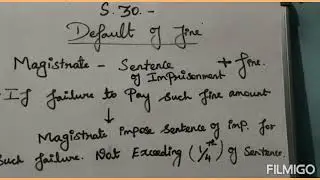 section 30 of crpc in Tamil. Sentence of imprisonment in default of fine.