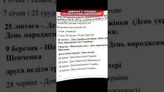 #праздник #выходные
