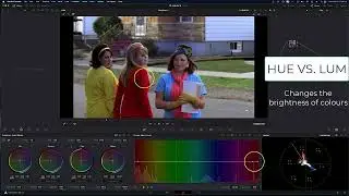 FP 468: HSL Curves in DaVinci Resolve -  Hue Vs  Lum