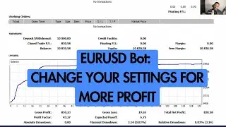Efficient Scalping on EUR/USD: High Precision, Low Drawdown