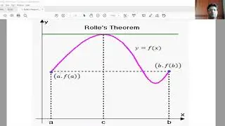 1 Rolles Theorem