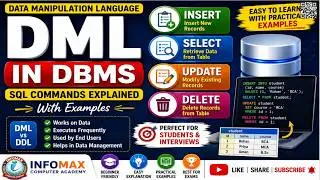 DML Commands in DBMS | INSERT, UPDATE, DELETE & SELECT Explained with Examples | SQL Tutorial