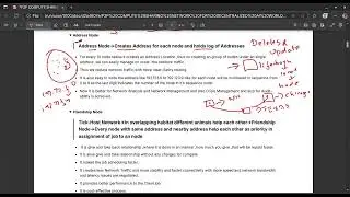 WHAT IS ADDRESS NODE?