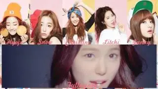 {**Fyllagory**} CLC - PEPE COLLABORATION