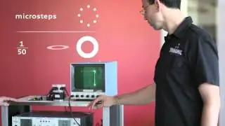TRIcast003 Microstepping