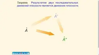 Основное свойство движений плоскости