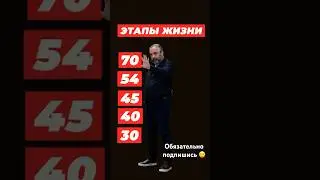 Профессиональная система управления доступна по ссылке в шапке профиля #алексяновский #управление