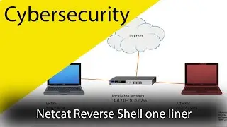 How to create a reverse shell with Netcat