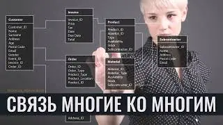 Связь многие ко многим Power BI