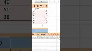 Excel VLOOKUP formula  #vlookup #excelformula #exceltutorial #excelformulas #vlookupinexcel