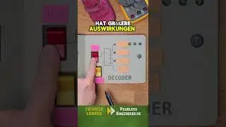 Elektronik-Bilderbuch für „Babies“:  2x4-Decoder