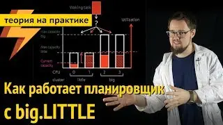 Планировщик и big.LITTLE на примере EAS / CFS