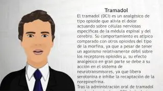 Tramadol - Wiki Videos