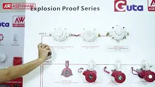 AW-CFP2166 Conventional Explosion Proof Series Introduction