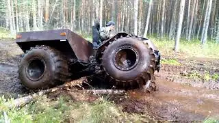 Крош 2018 года, испытания