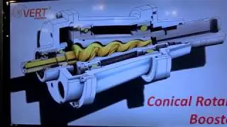 Conical Rotary compressor - Scotish Innovation