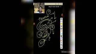 Madhyamik Exam 2021//Last দুই মাস কীভাবে পড়বে🤔🤔!!?