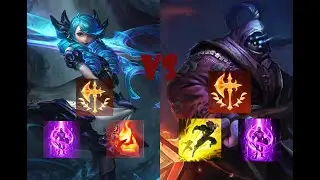 How to bully Jax with Gwen in the Toplane | Gwen vs Jax matchup guide