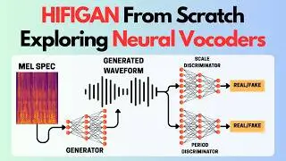 HifiGAN From Scratch: Building a Neural Vocoder for Speech Synthesis
