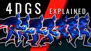 Understanding 4D Gaussian Splatting: A Practical Overview