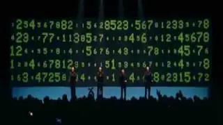 Kraftwerk - (Minimum Maximum) Numbers