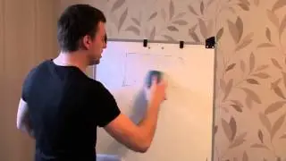 Как сделать продающую визитку