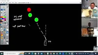 COLREG SITUATIONS ( LIVE SESSION) : Power Driven Vessel Vs Sailing Vessel & Overtaking