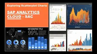 How to Create Scatterplot Chart in SAP Analytics Cloud - SAC