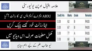 Aiou Result Spring 2021|AIOU M.A/Msc result|Check Aiou Result 2021