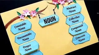 Noun Chart  | Types Of Noun Project | English Grammar Chart | Noun And Its Types Chart Idea