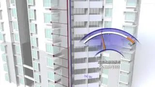 Inverter selection