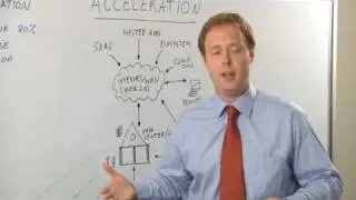 Acceleration & the Application Delivery Network
