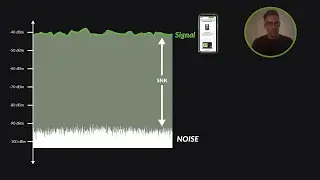 Optimizing Signal-to-Noise SNR with Ekahau Optimizer