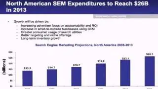 Todd Malicoat - Finding Online Marketing Jobs Part 1: Growth and Opportunity