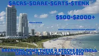 $ACRS-$DARE-$GRTS-$TENX-$500-$2000-Technical Analysis-Buy/Sell Levels Recap