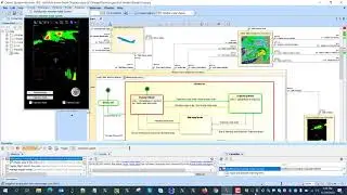 Aircraft Radar Display SysML MagicGrid Sample with Simulation and Analysis