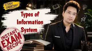 Information System Types-executive,decision support,managerial,transaction information system