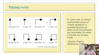 Integrating Computer Science and Movement in Education