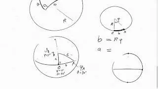 23E.4 Satz des Pythagoras auf der Kugel