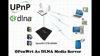 Menjadikan OpenWrt STB B860H Sebagai DLNA Media Server