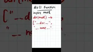 Python - 069 : dir() function in python #python #pythonprogramming #pythontutorial