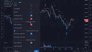 MTPredictor TradingView MTP Trade Setups