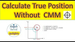 How to calculate True position without using CMM | Tamil | Ture position | GD&T |