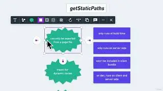 56 Get Static Paths in Next js