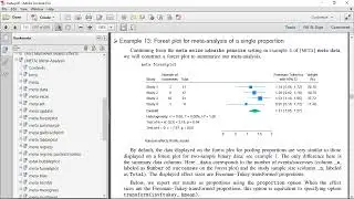 Meta-anaysis for prevalence