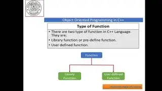 Function in C++