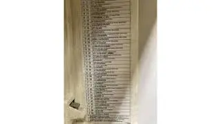 Panasonic Error Code