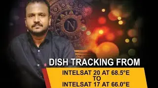 DISH TRACKING FROM Intelsat 20 At 68.0°E To Intelsat 17 At 66.0°E