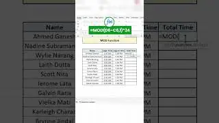 Effortlessly Calculate Hours Worked with the MOD Function in Excel #ExcelTricks #TimeTracking